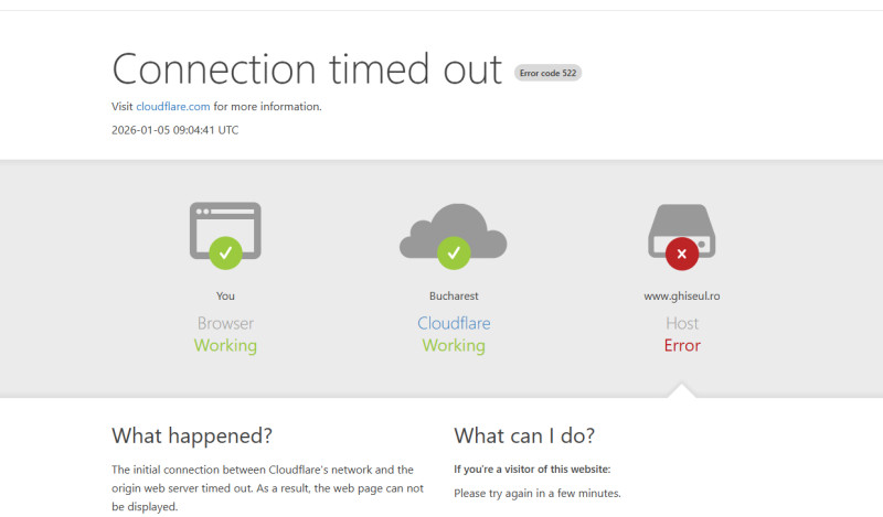 Ghișeul.ro a picat pentru a doua oară de la începutul anului
