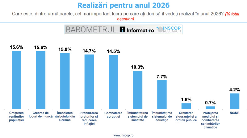 Screenshot 2026-01-28 at 15.44.00