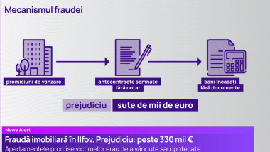 Digi 24_2026_01_30_09_05_51