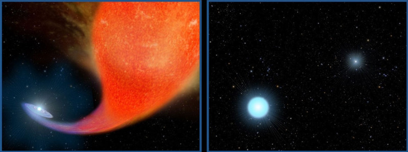 stea-albastră-hoinară-formare-2