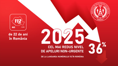 20260207 STS Infograma statistica 112
