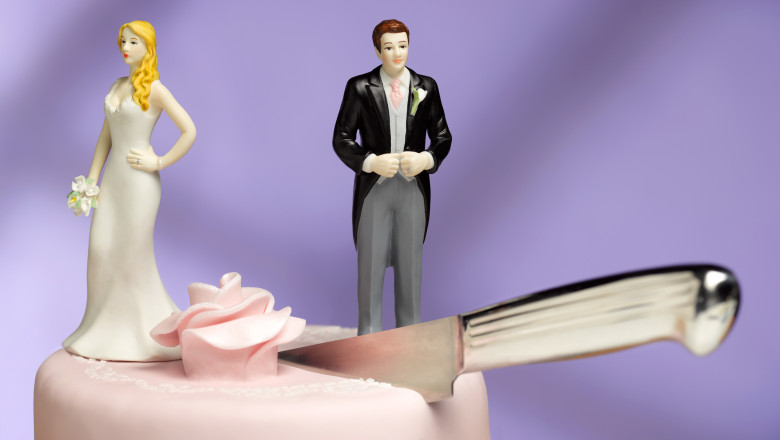 Wedding couple Divorce