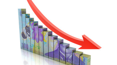 Romania economie recesiune lei negativ