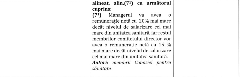 Cum vrea PSD să majoreze în taină lefurile managerilor de spitale, plus concedii mai lungi, în pline discuții despre tăieri la stat 2 Screenshot 2026-02-16 at 20.14.41