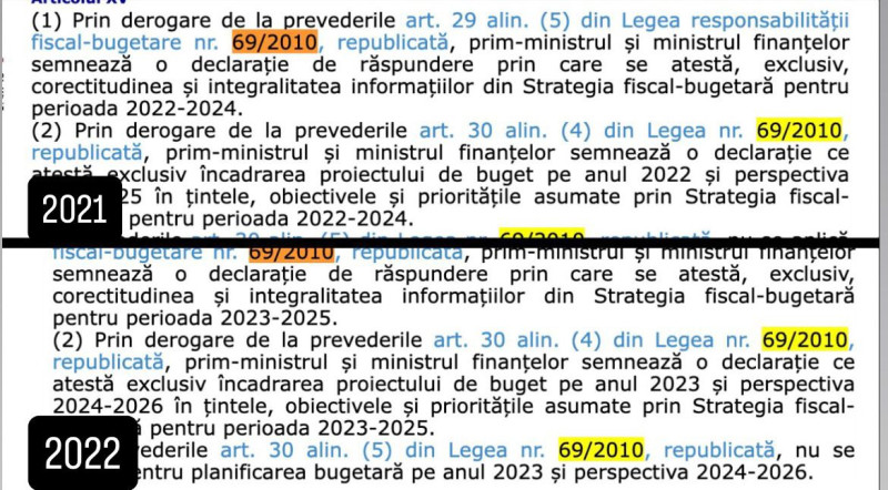 captura oug trenulet