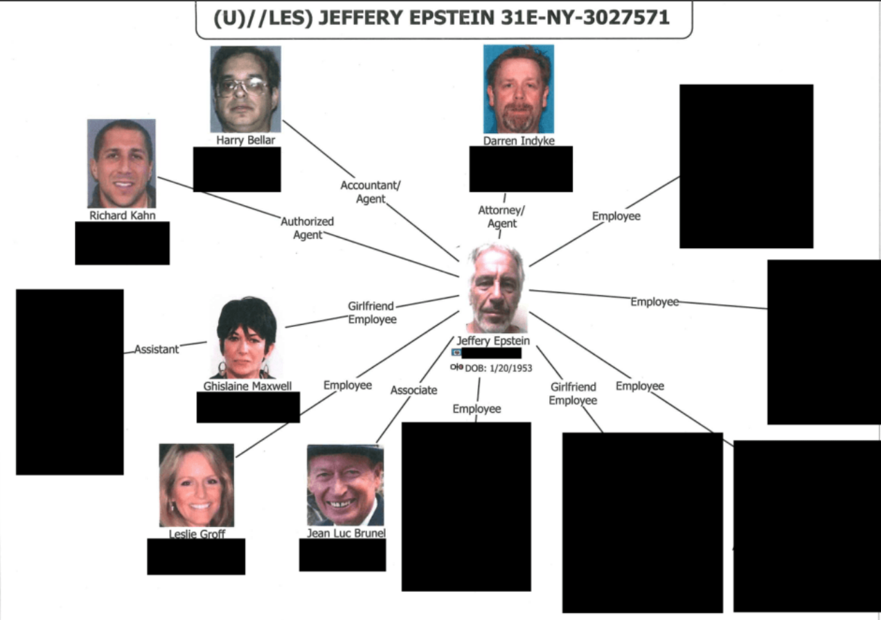 O suedeză a depus plângere la Parchetul din Paris împotriva lui Daniel Siad, recrutor pentru Epstein. El ar fi furnizat și românce