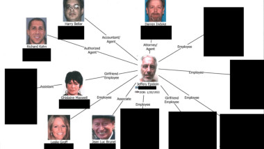 Rețeaua Epstein. Foto DoJ