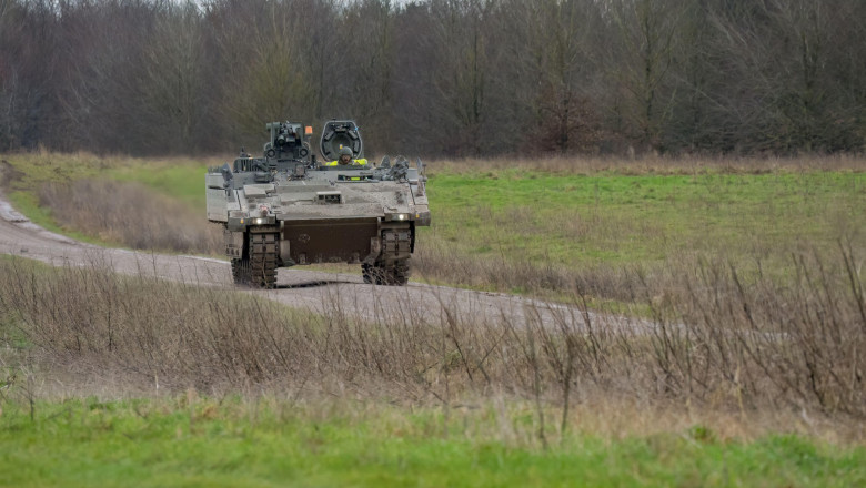IFV ajax