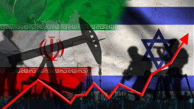 Increase in gasoline prices due to the Israel vs Iran war. Increase in the price of oil due to the war between Iran and Israel