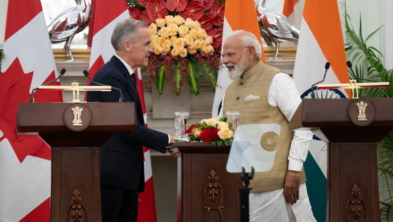 India Canada
