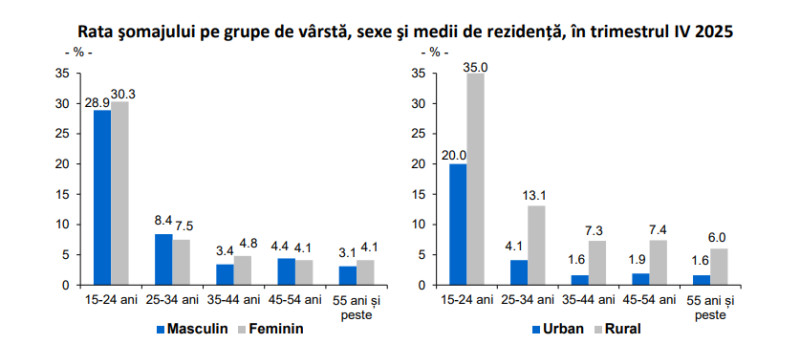 Screenshot 2026-03-16 102828