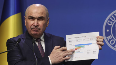 ilie bolojan arata un grafic in conferinta