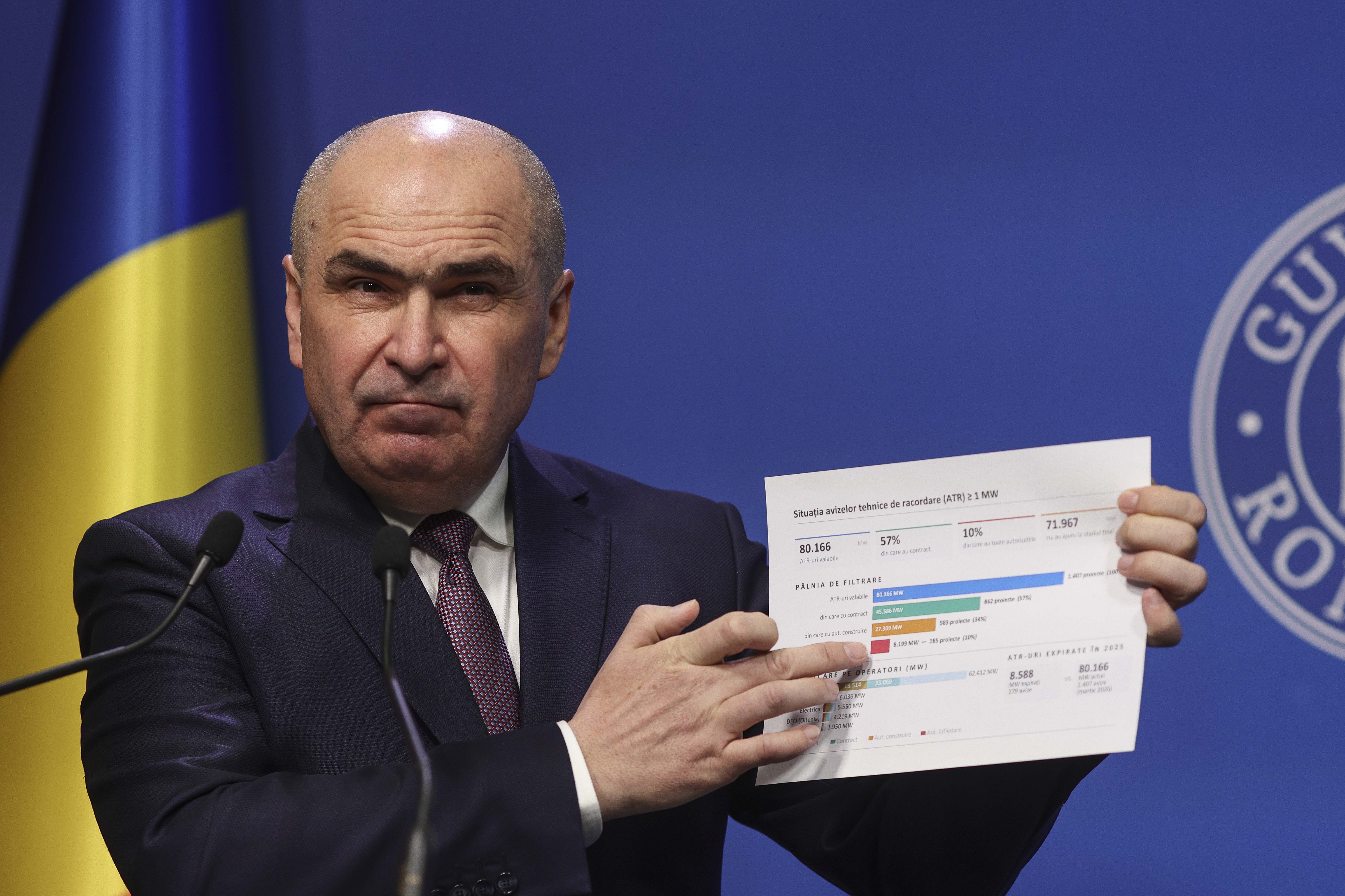 Ilie Bolojan a prezentat 5 direcții strategice pentru creșterea producției de energie electrică. Eliminarea speculatorilor, pe listă