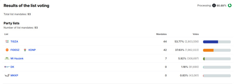 ZjBkMzg4MmNiZWQ0N2E3YmEwMmYwYWM1MDFmMWEyMmM=.thumb