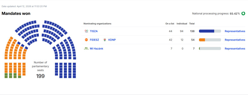 ZjdlZjZkNTljMWNjN2U1OWNmYzhjMDdmMjMyNGU3MzQ=.thumb