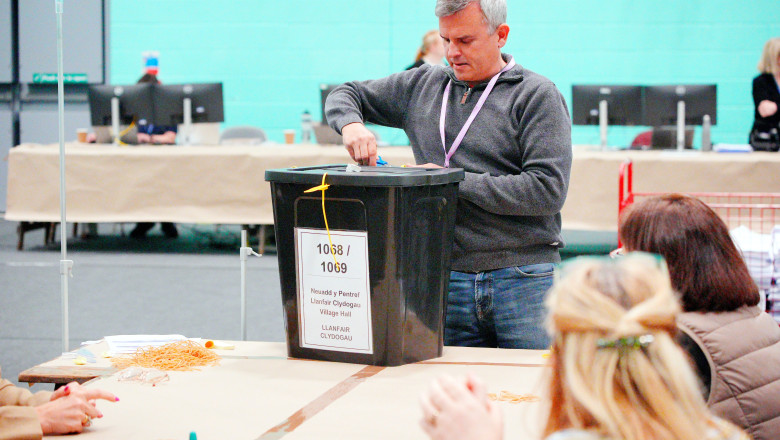 Welsh Parliament elections