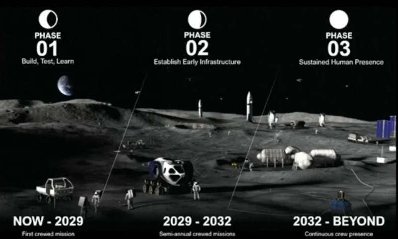 NASA