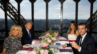 France Macron Key Moments