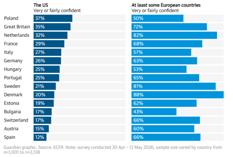 ecfr