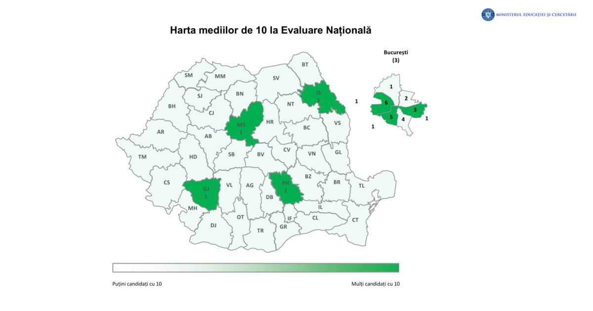 Evaluarea Națională 2026: Doar 7 medii de 10 la nivel național