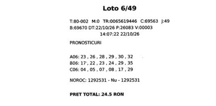 Marele premiu la Loto 6/49 de peste 3,32 milioane € a fost câștigat de un prahovean: „Jucați în continuare, așa cum voi face și eu”