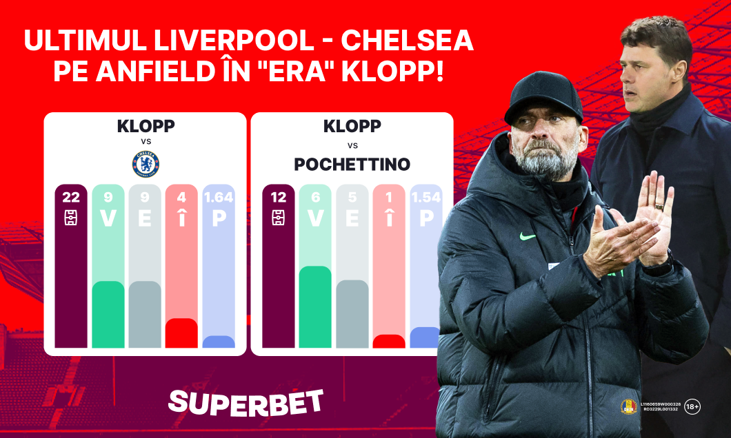 (P) SuperOfertă pentru ultimul Liverpool - Chelsea pe Anfield în "era" lui Jurgen Klopp