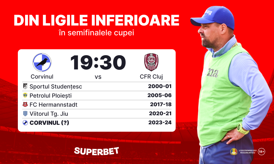 (P) Hunedoara, spre un SuperNivel? Din liga secundă, la un pas de semifinale