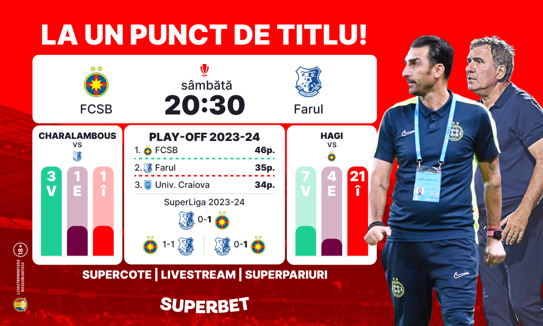 (P) Un punct până la glorie: FCSB pregătește fiesta la meciul cu Farul!