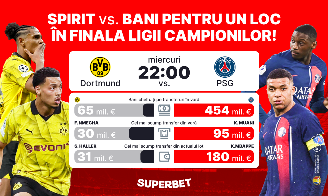 (P) Spiritul nemților sau banii francezilor? SuperOfertă pentru Dortmund - PSG
