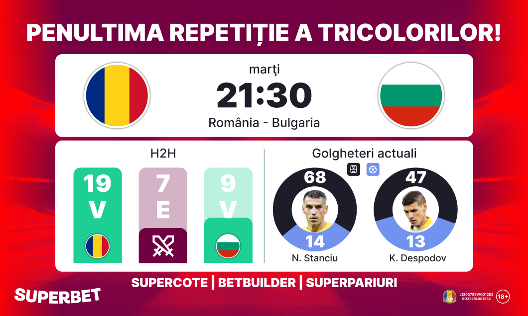 (P) România – Bulgaria: amical cu miză pentru „tricolori”