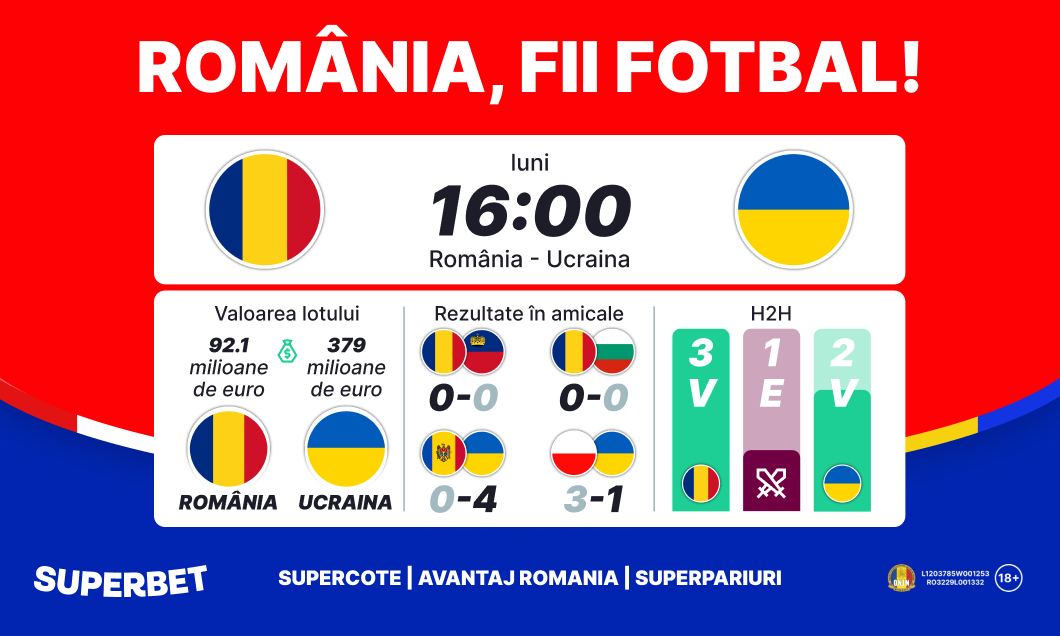 (P) România, fii fotbal! Ai multiple opțiuni de pariere pentru meciul cu Ucraina