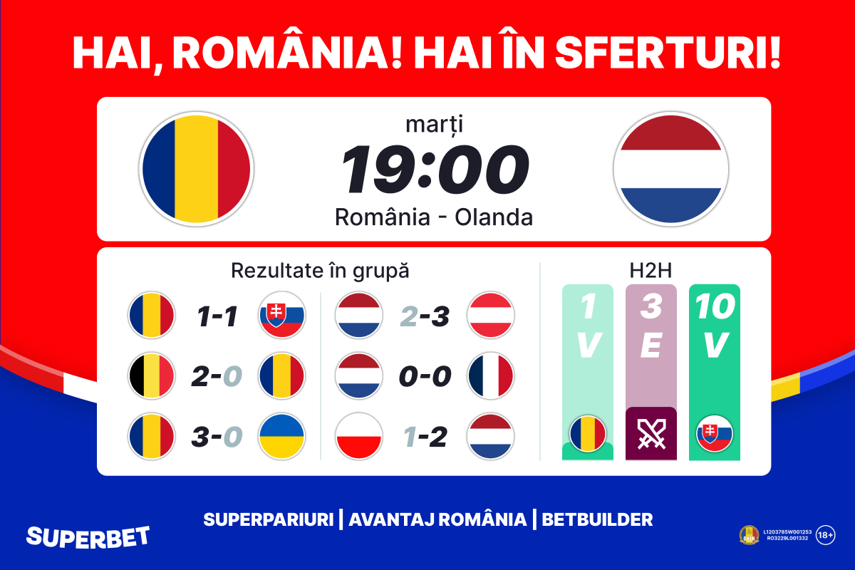 (P) Meciul unei Generații: România, fii fotbal!