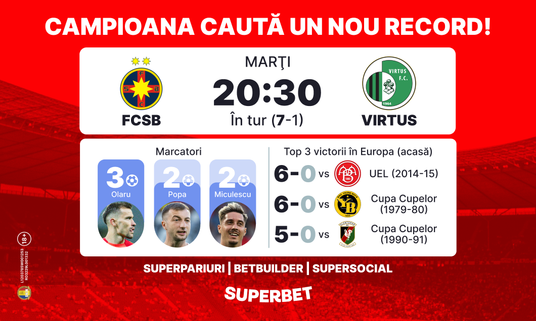 (P) FCSB – Virtus: cod roș-albastru de goluri în Ghencea!