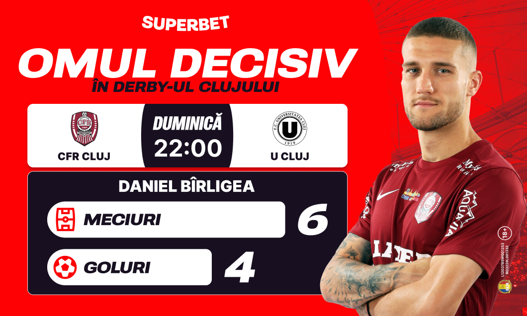 (P) Cluj îşi caută eroul! Super Cotele pentru derby-ul CFR Cluj – U Cluj