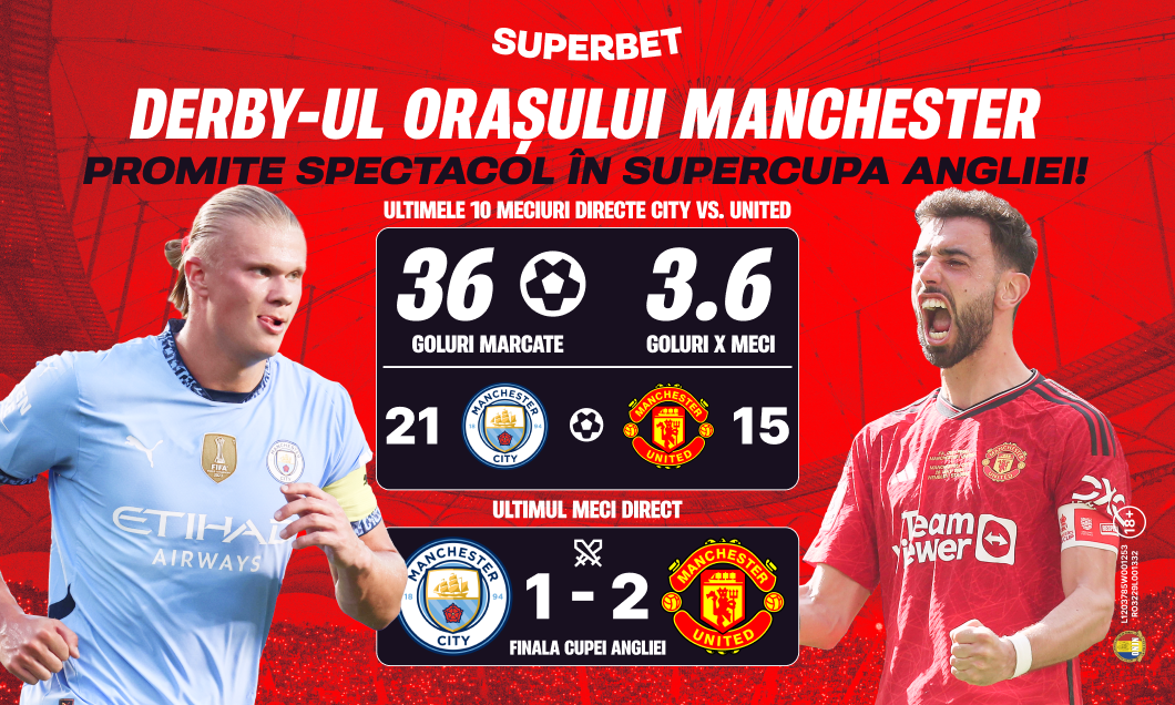 (P) Din nou spectacol în City - United? Vezi SuperCotele pentru Supercupa Angliei!