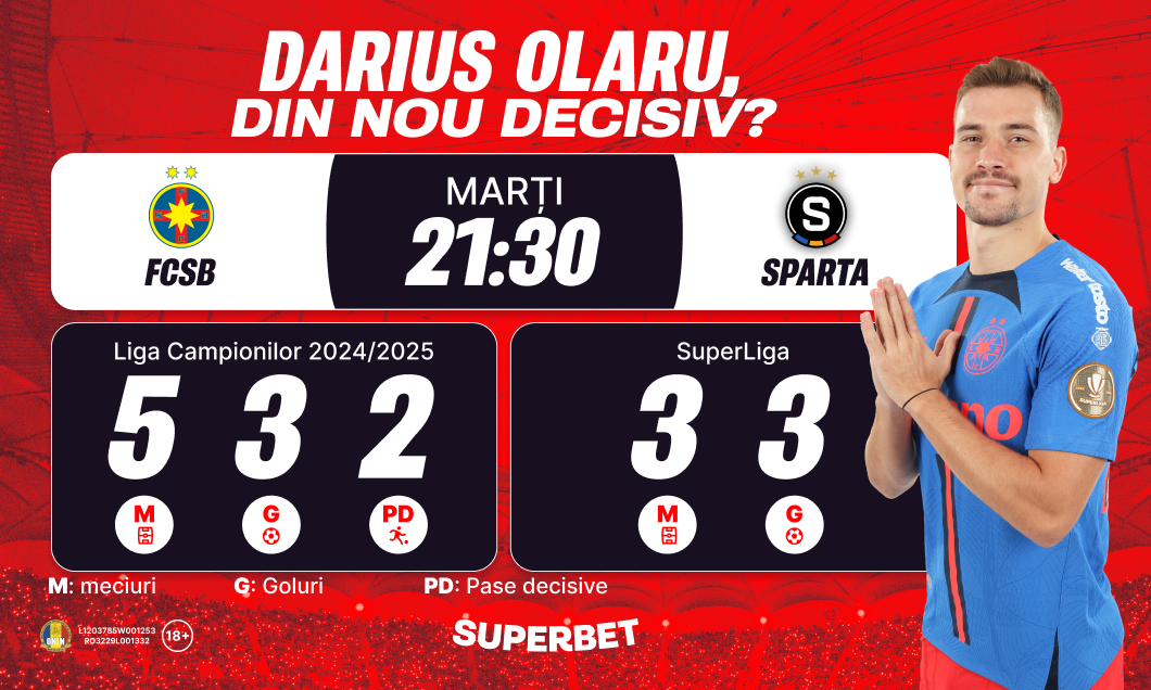 (P) Miza pe Olaru pentru calificarea în play-off! SuperCote pentru FCSB - Sparta Praga