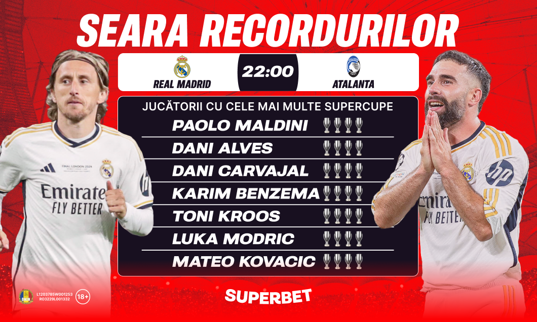 (P) Seara recordurilor în Europa! Super Cotele pentru Real Madrid – Atalanta