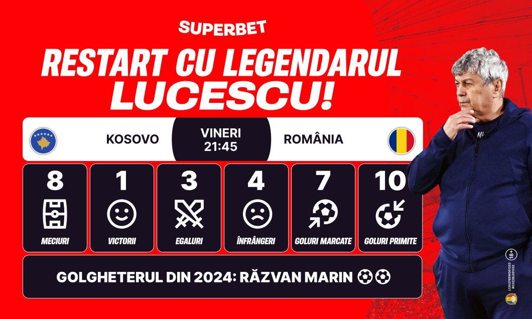 (P) Victorie la revenirea legendei Lucescu? Ce spun Cotele Superbet despre Kosovo - România