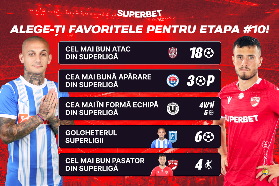 (P) Ce mai reușesc vedetele SuperLigii? Vezi Oferta Superbet și alege inspirat!