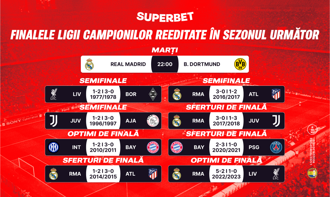 (P) SuperCote pentru Real - Dortmund, a noua reeditare a finalei de Ligă în sezonul imediat următor