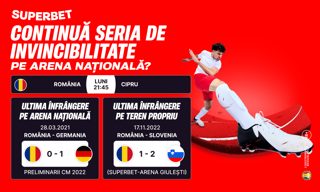 (P) Rămâne Arena Națională un tărâm interzis pentru adversari? SuperCote pentru România - Cipru