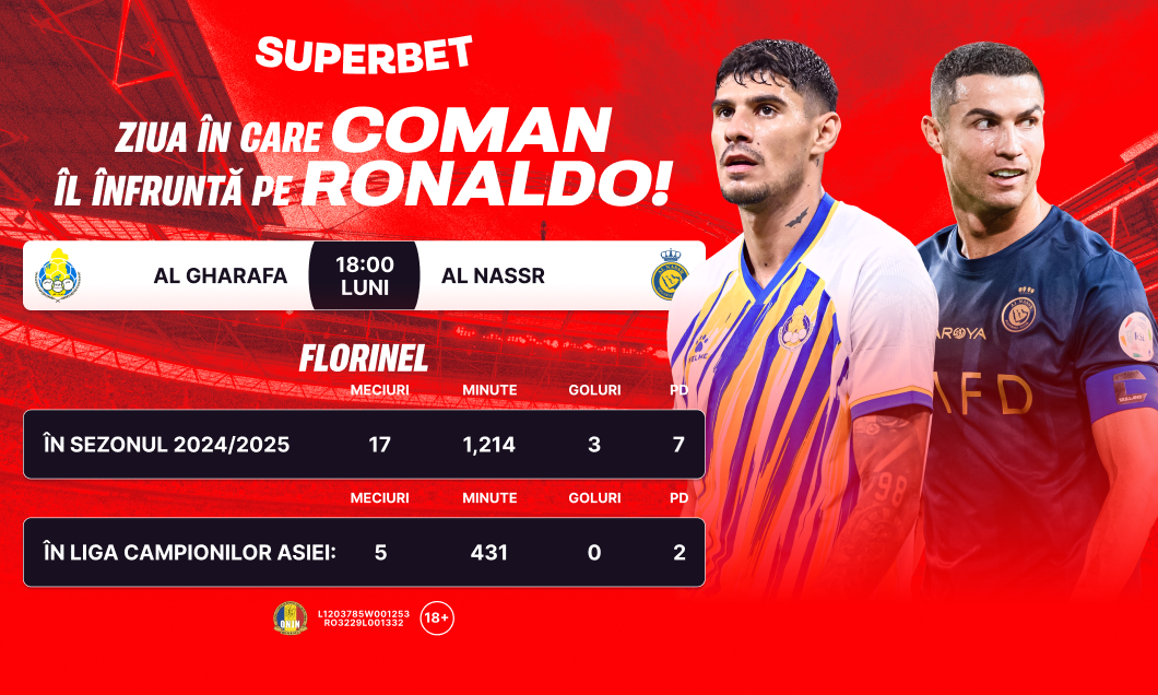 (P) Florinel Coman îl înfruntă pe Cristiano Ronaldo în Liga Campionilor Asiei! SuperCote pentru Al Gharafa - Al Nassr