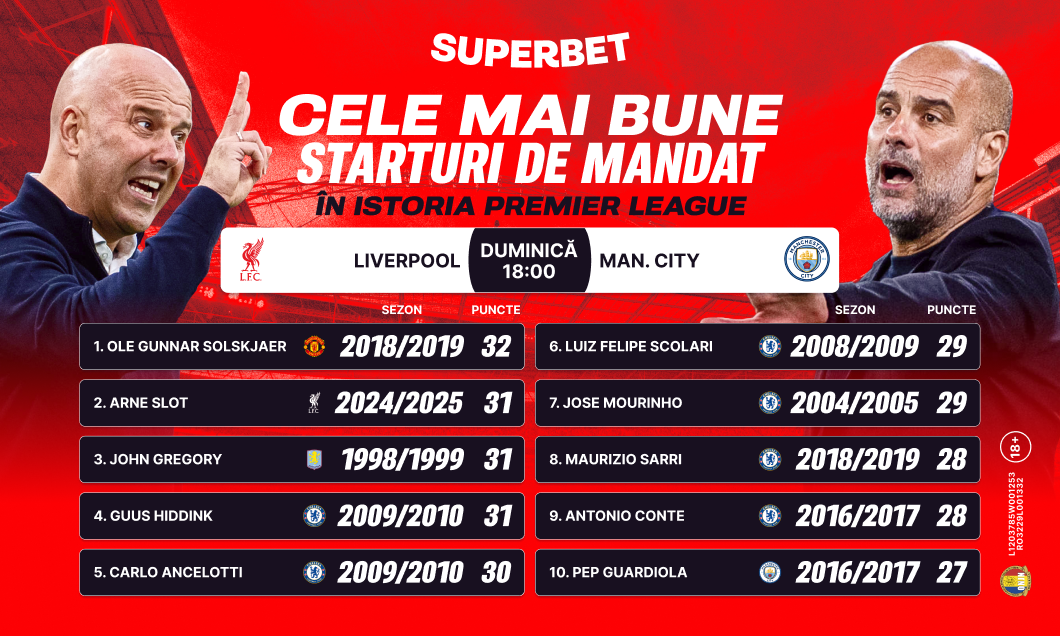 (P) Arne Slot, gata să ucidă lupta la titlu în etapa #13! Olandezul, peste nume uriașe din istoria Premier League