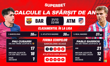 barcelona - atletico digisport