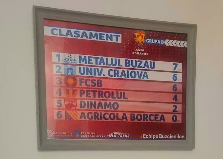 Inedit! Cum a sărbătorit Metalul Buzău, după ce a terminat în Cupă peste Universitatea Craiova, FCSB, Petrolul și Dinamo