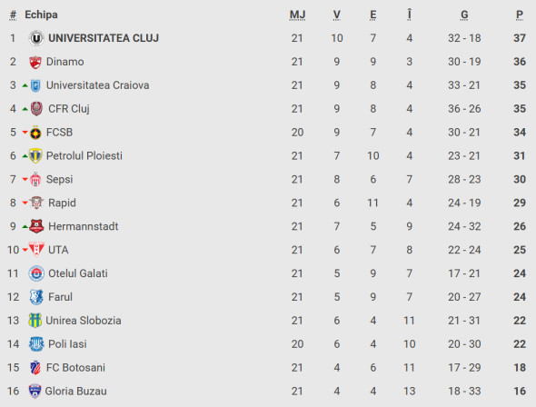 Captură de ecran 2024-12-23 185936