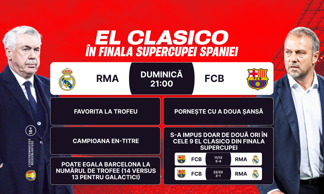 (P) El Clasico, din nou în finala SuperCupei Spaniei