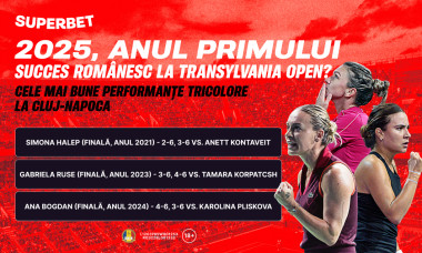 transylvania open digi