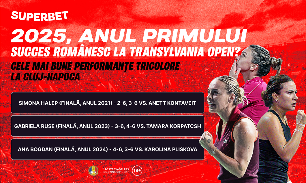 (P) 2025, anul româncelor la WTA Transylvania Open? Ce șanse au Halep, Begu, Bogdan și Cristian, conform Cotelor Superbet