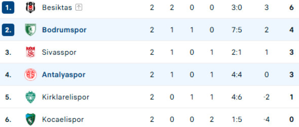 Screenshot 2025-02-05 221403